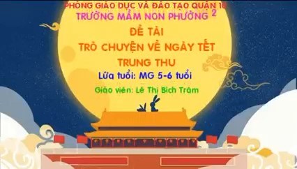 Ảnh đại diện